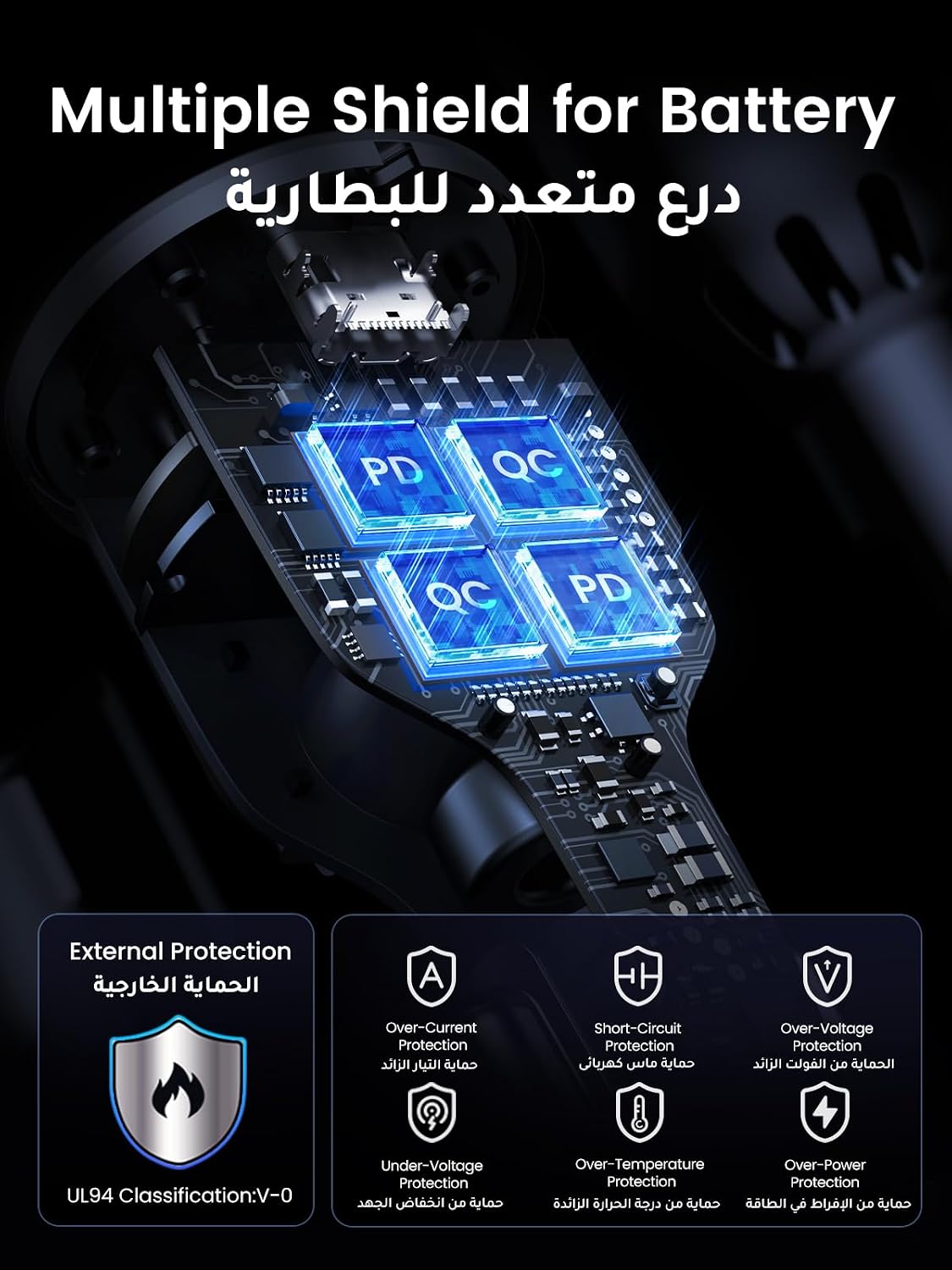 يوجرين شاحن سيارة 130W سريع الشحن لجهاز ماك بوك، شاحن سيارة 3 منافذ يو إس بي من Type C، شاحن سيارة فائق السرعة، متوافق مع ماك بوك إير/برو، سلسلة سامسونج إس 24/إس 23، سلسلة آيفون 16/15، إتش بي ديل