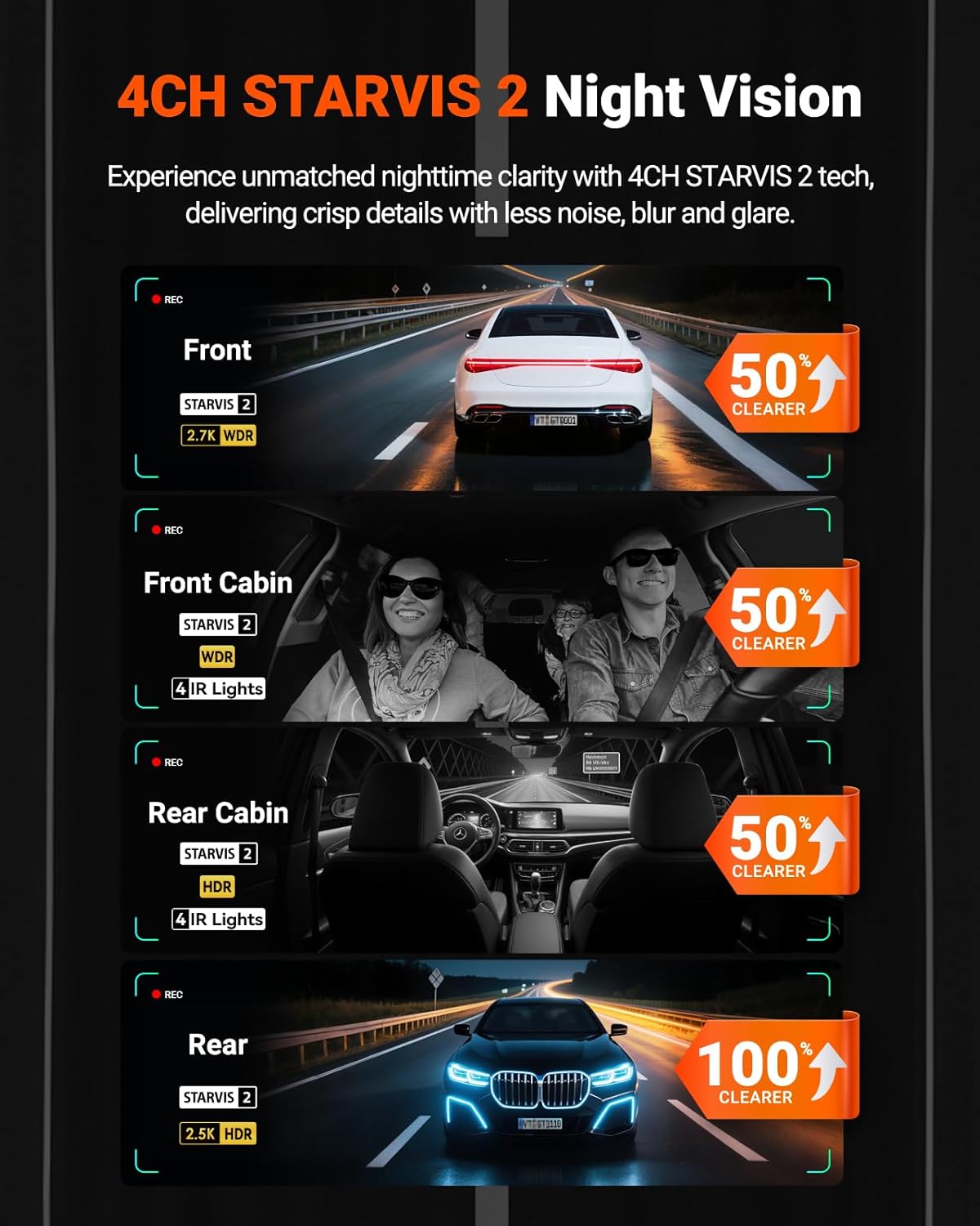 Vantrue N5S 4 Channel WiFi 360 Degree Dash Cam, STARVIS 2, IR Night Vision, 2.7K+1080P*2+1440P Front Rear Inside Dashcam, Voice Control, GPS, OTA Support, 24 Hours Parking Mode, Support 1TB Max