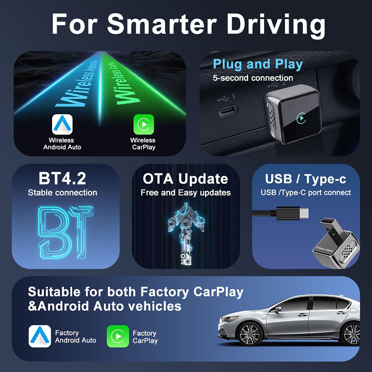 2-in-1 Wireless CarPlay/Android Adapter for Car, Plug & Play CarPlay USB Dongle, Mini CarPlay Adapter for iPhone, Convert Wired to Wireless Conversion with Fast Auto-Connect & Low Latency