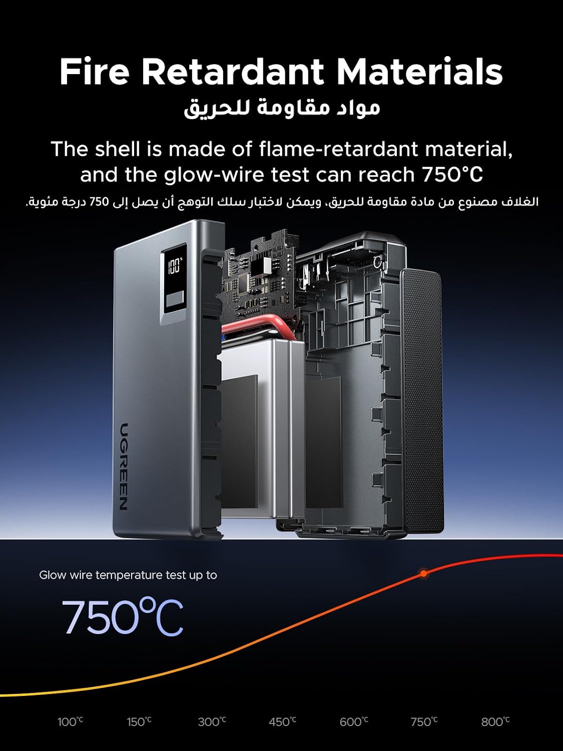 يوجرين 1000A باور بانك لسيارة القفز، 12000mAh المحمولة تعزيز البطارية مع كابلات القفز الذكية LED ضوء شاشة رقمية لمحركات البنزين 6.0 لتر 3.5 لتر الديزل والطوارئ
