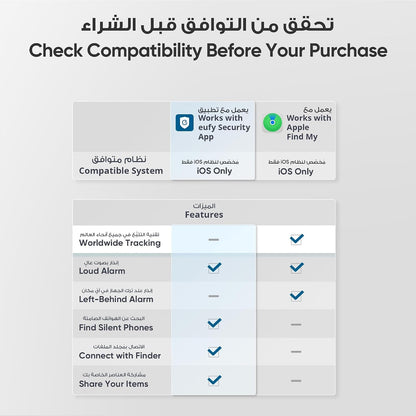 جهاز سيكيوريتي سمارت تراك لينك من يوفي (أسود، قطعة واحدة)، أندرويد غير مدعوم، يعمل مع ابل فايند ماي (iOS فقط)، مكتشف المفاتيح، متعقب بلوتوث لسماعات الأذن والامتعة، مكتشف الجوال، مقاوم للماء
