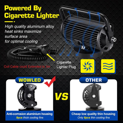 Portable 36W Floodlight Magnetic Base Led Light Bar Offroad Driving Work Lamp Flood Beam For Truck Car Boat 4X4 Camp 12V 24V Fog