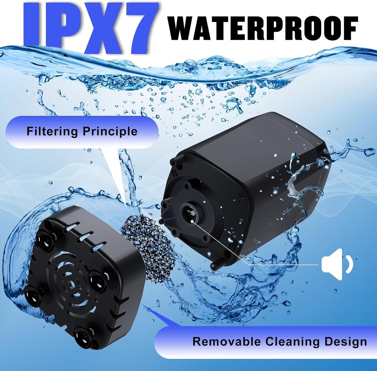 Portable Shower for Camping, 6000mAh Rechargeable Camping Shower Pump with LED Display of Battery Level and Temperature, 4 Spray Modes, IPX7 Waterproof Outdoor Camp Pump for Hiking, Travel, Car