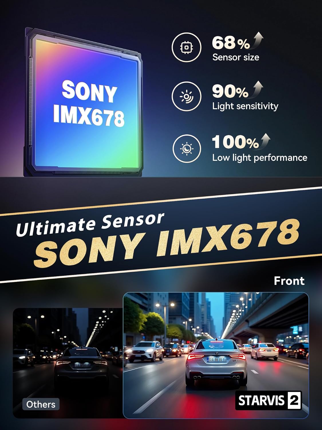 كاميرا لوحة القيادة 4K + 2K من دديباي للسيارات، كاميرا داش مزدوجة STARVIS 2 IMX678 HDR، كاميرا سيارة أمامية وخلفية بسعة 64G eMMC مجانية، 60 إطارًا في الثانية، واي فاي 5G، GPS، شاشة IPS 3 بوصات، رؤية