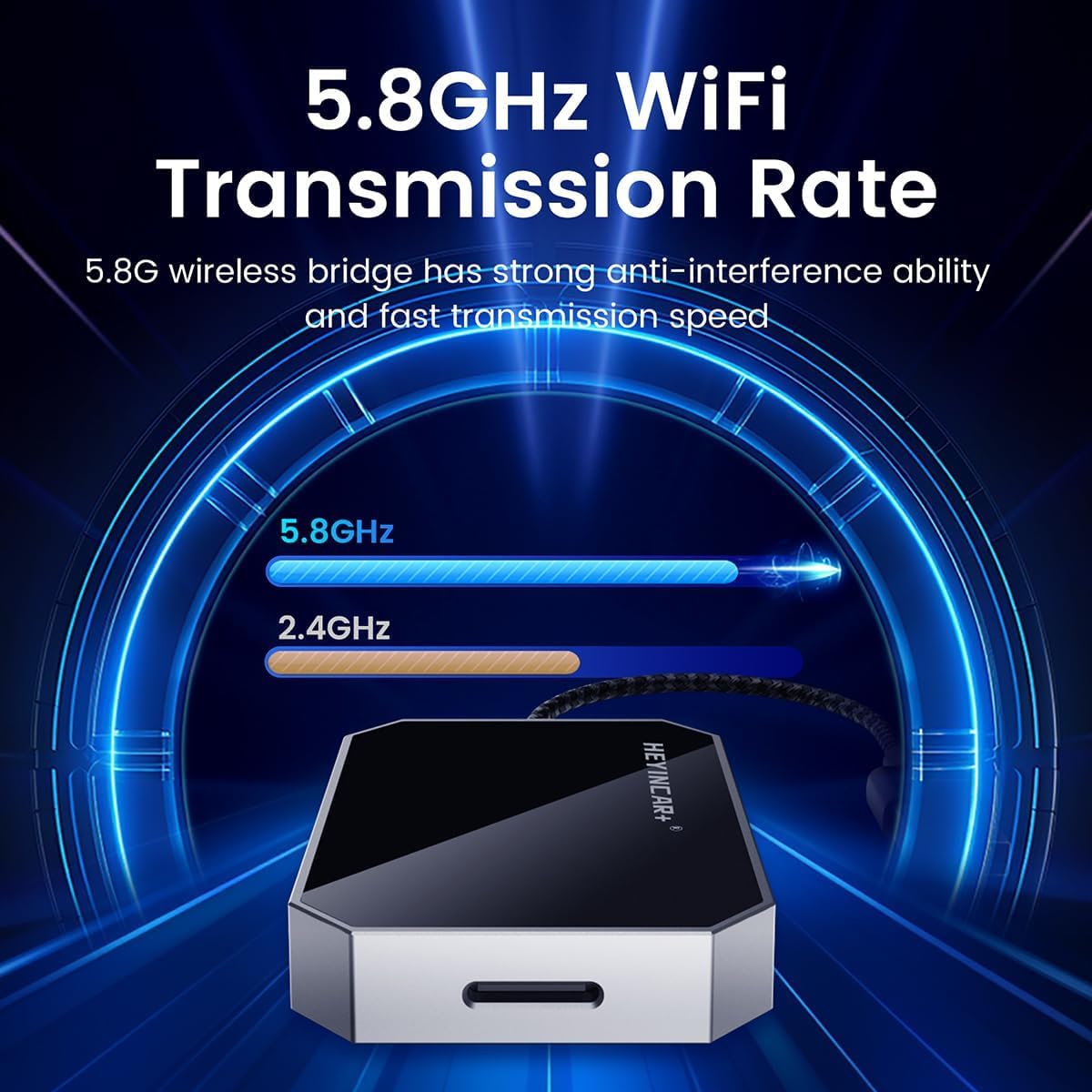 HEYINCAR 2026 Upgraded Wireless CarPlay Adapter for CarbitLink Cars, Wireless Android Auto Adapter, Faster Auto Connect, Plug & Play for Jetour Geely Changan Chery GAC Hongqi 2020+
