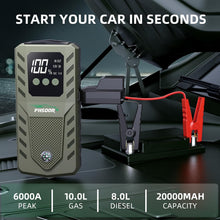 6000A 20000mAh Car Jump Starter, 12V Portable Jump Starter (10L Gas/8L Diesel), Car Battery Charger Jump Starter with Smart Jumper and 3 Mode LED Lights