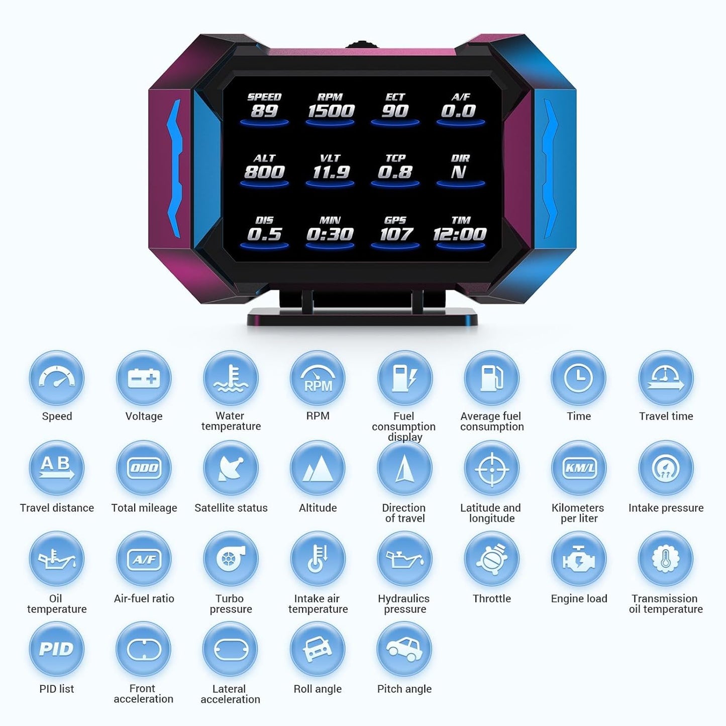 شاشة عرض علوية للسيارة HUD عرض أمامي OBD مقياس متعدد الوظائف مقياس رقمي متعدد الوظائف مقياس رقمي GPS عداد سرعة السيارة مقياس الميل عالمي