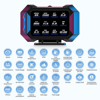 Car HUD Head Up Display OBD Gauge Multifunctional Digital Gauge Multi-Function Digital GPS Car Speedometer Slope Meter Universal