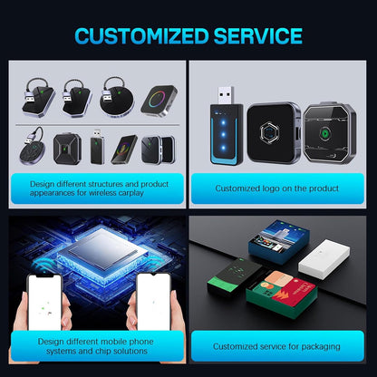 Goshyda 6 in 1 Auto Wireless Adapter, Converts Wired Car Play Android Auto to Wireless, 4G LTE SIM Card Slot, 4+64GB, Split Screen & OTA Updates