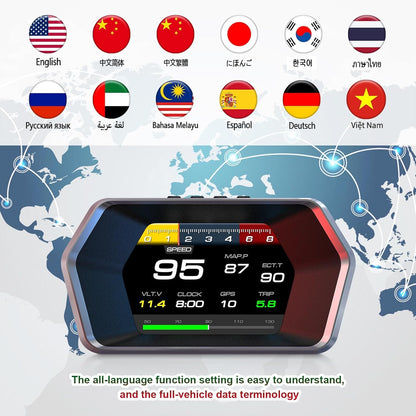 PINKE Heads up Display P17, Car Smart OBD2 Gauge Display, GPS Speedometer with Vehicle Speed, RPM, Fuel Consumption Voltage Multi Data Intelligent Instrument for All Cars