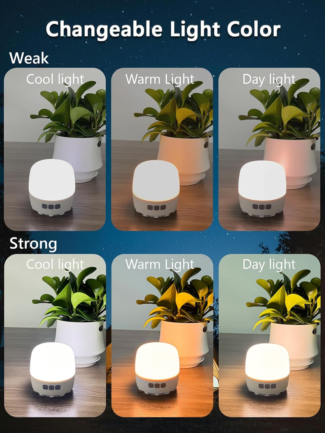 LED Camping Light, 8000mAh Camping Lantern Rechargeable, portable light with 4 Modes, Stepless Dimming, Built-in Magnet, IPX5 Waterproof, Tent Light for Camping, Emergency Lighting, Hiking, Fishing
