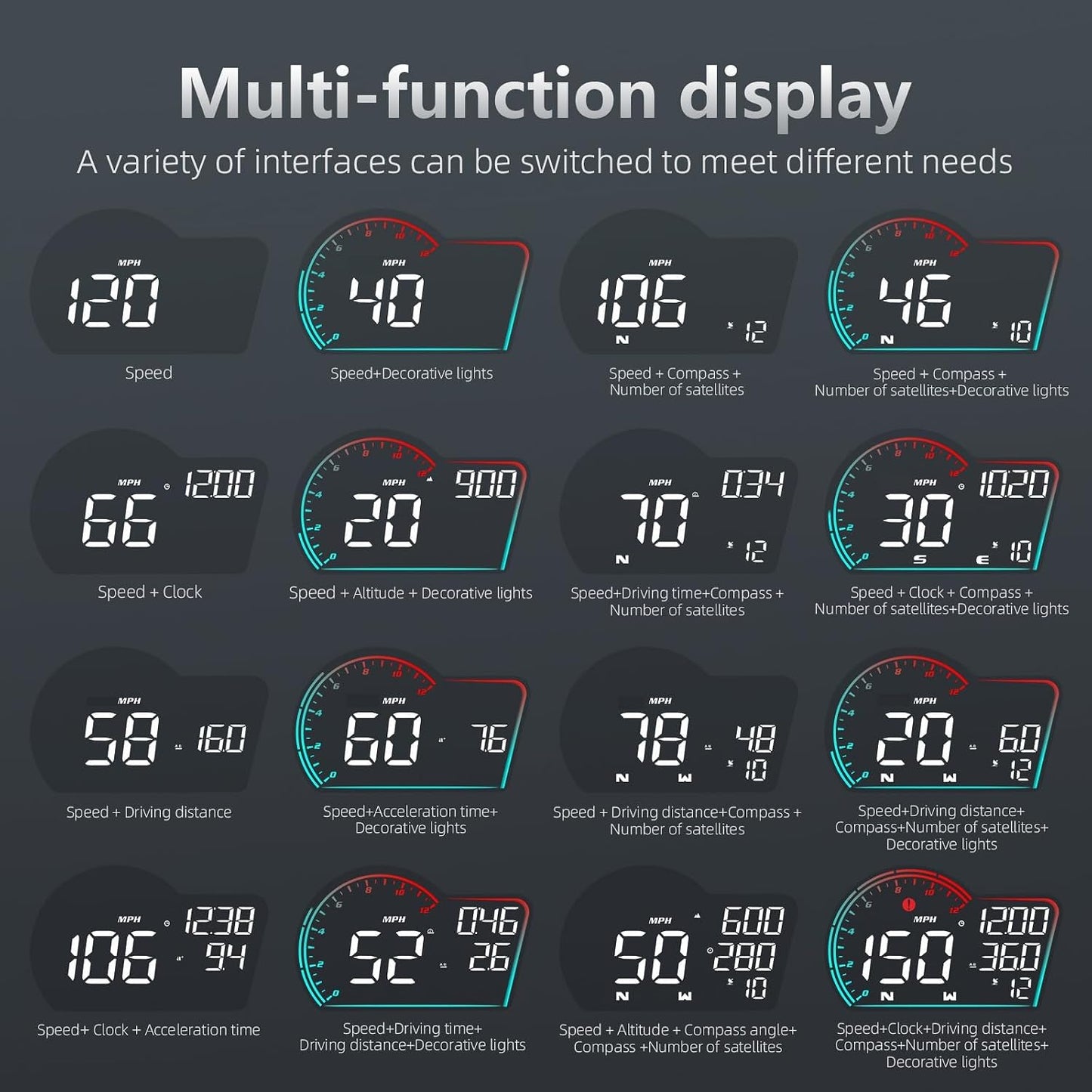 HUD Digital Speedometer for Car- Universal Heads Up Display with Oversize Screen, Large LCD MPH Speed & Fatigue Alert, Over-Speed Alarm Compass