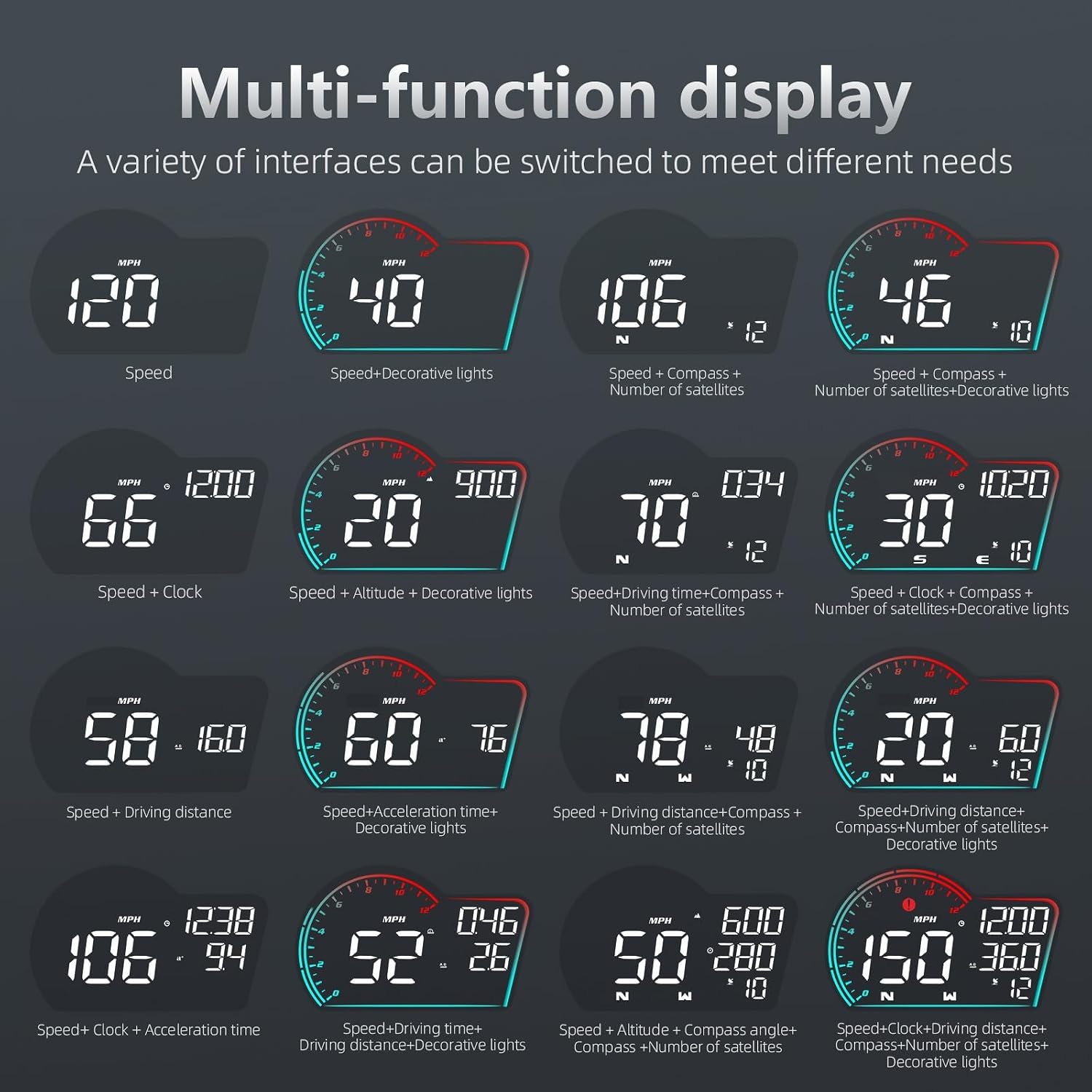 HUD Digital Speedometer for Car- Universal Heads Up Display with Oversize Screen, Large LCD MPH Speed & Fatigue Alert, Over-Speed Alarm Compass