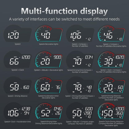 HUD Digital Speedometer for Car- Universal Heads Up Display with Oversize Screen, Large LCD MPH Speed & Fatigue Alert, Over-Speed Alarm Compass