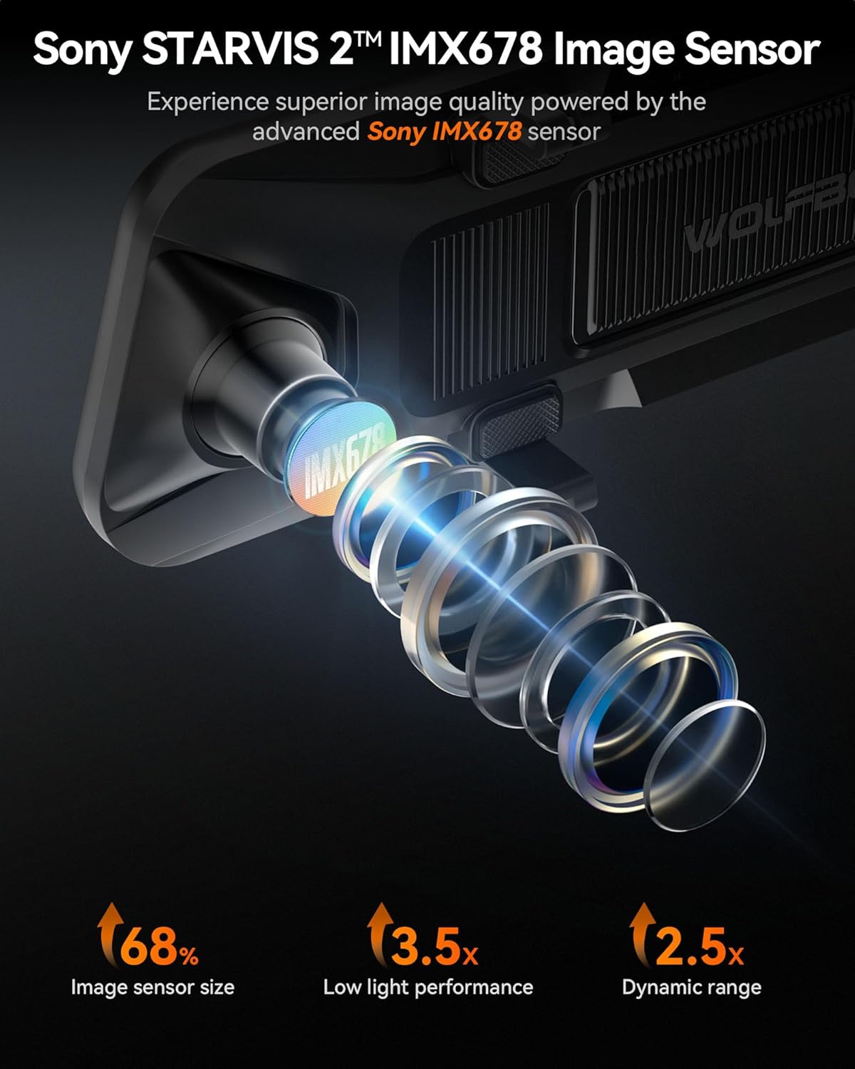 WOLFBOX G900 PRO Mirror Dash Cam with STARVIS 2 IMX678 features a 12-inch mirror, 4K front and 2.5K rear recording. Includes 128GB card, voice control, 5.8GHz WiFi, loop recording, G-sensor, and GPS