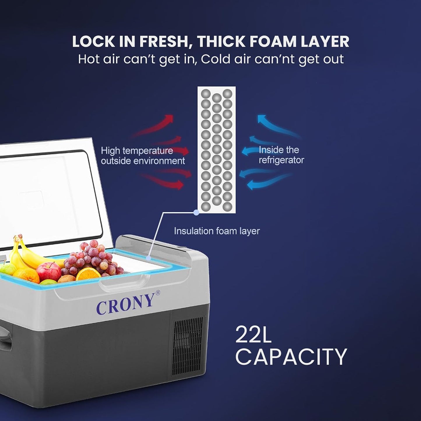 CRONY ثلاجة كهربائية محمولة للسيارة - C22 (22 لتر) ثلاجة تبريد سريعة للمسافرين والتخييم (من -20 درجة مئوية إلى 20 درجة مئوية) ضاغط 12 فولت/24 فولت ثلاجة كهربائية قابلة للتحكم عبر تطبيق للرحلات