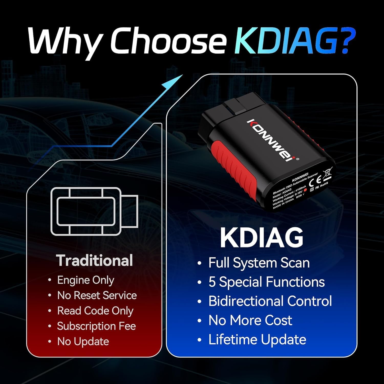 ماسح ضوئي OBD2 بلوتوث KDIAG - أداة تشخيص كاملة للسيارة لمحرك، ناقل حركة، ABS، TPMS، تكييف، توجيه، بطارية، أخرى، مع تحكم مزدوج الاتجاه، إعادة ضبط الزيت/EPB/DPF/BMS، تطبيق iOS Android