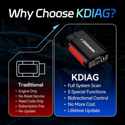 ماسح ضوئي OBD2 بلوتوث KDIAG - أداة تشخيص كاملة للسيارة لمحرك، ناقل حركة، ABS، TPMS، تكييف، توجيه، بطارية، أخرى، مع تحكم مزدوج الاتجاه، إعادة ضبط الزيت/EPB/DPF/BMS، تطبيق iOS Android