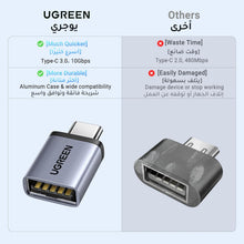 يوجرين محول USB إلى USB C (قطعتان) 10 جيجابت في الثانية لنقل النوع C إلى محول OTG 3.0 متوافق مع سلسلة Samsung S24 Ultra، iPhone 15 16 Pro Max، iPad، MacBook، الأجهزة اللوحية، سماعات الأذن
