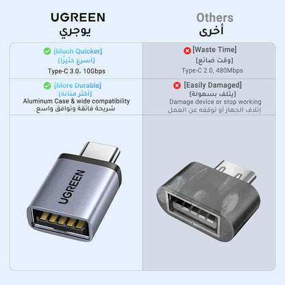 يوجرين محول USB إلى USB C (قطعتان) 10 جيجابت في الثانية لنقل النوع C إلى محول OTG 3.0 متوافق مع سلسلة Samsung S24 Ultra، iPhone 15 16 Pro Max، iPad، MacBook، الأجهزة اللوحية، سماعات الأذن