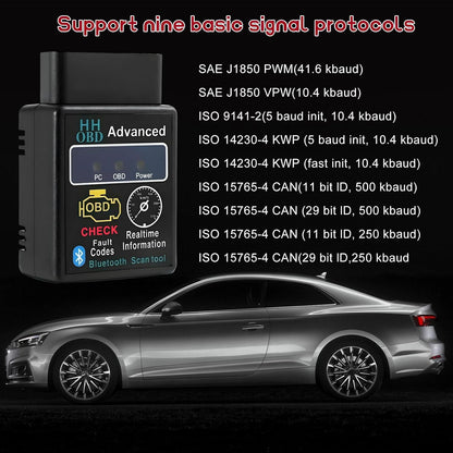 Bluetooth OBD2 Scanner for Car and Vehicles, Wireless OBD II Diagnostic Code Reader for Engine Fault Diagnosis, Universal Professional Auto Scan Tool and Tester Adapter Accessory