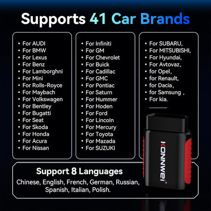 ماسح ضوئي OBD2 بلوتوث KDIAG - أداة تشخيص كاملة للسيارة لمحرك، ناقل حركة، ABS، TPMS، تكييف، توجيه، بطارية، أخرى، مع تحكم مزدوج الاتجاه، إعادة ضبط الزيت/EPB/DPF/BMS، تطبيق iOS Android