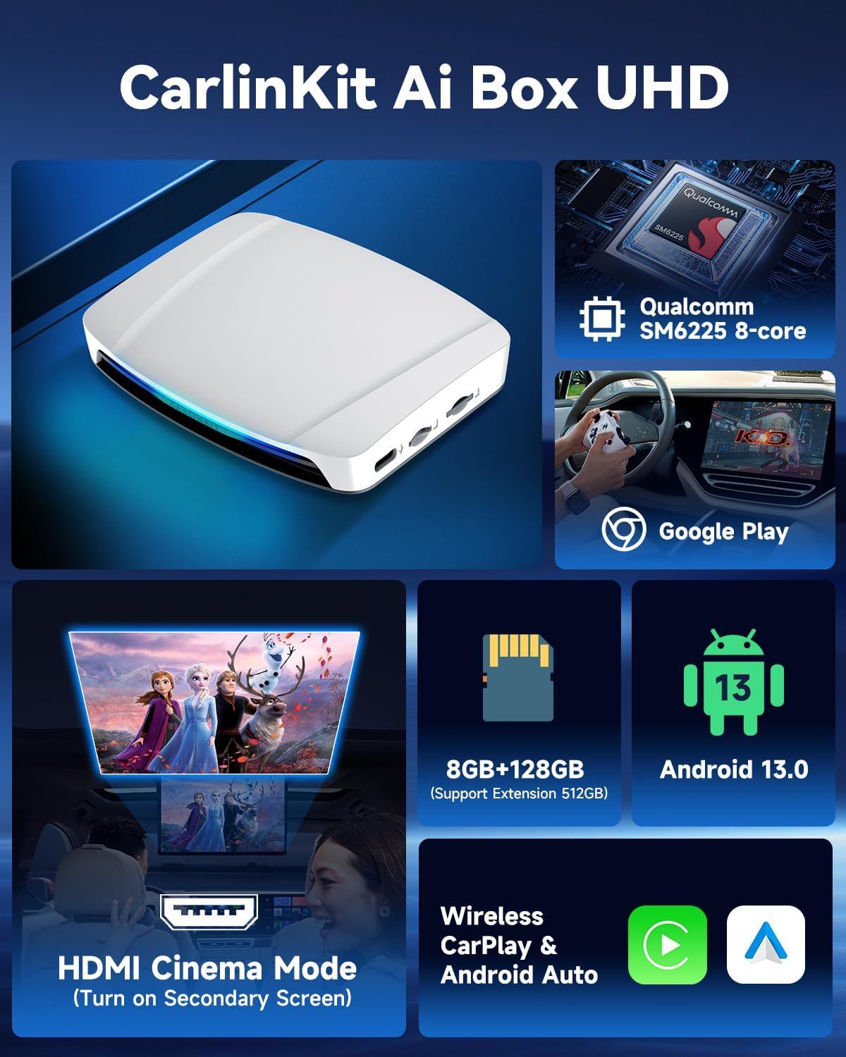 Carlinkit Top-tier Android Ai Box, HDMI Cinema Mode, Driven by Qualcomm 6225 with 8+128GB, SIM/TF Card, Built-in Google Play, Only Works the Vehicle with Wired CarPlay/Android Auto from Factory