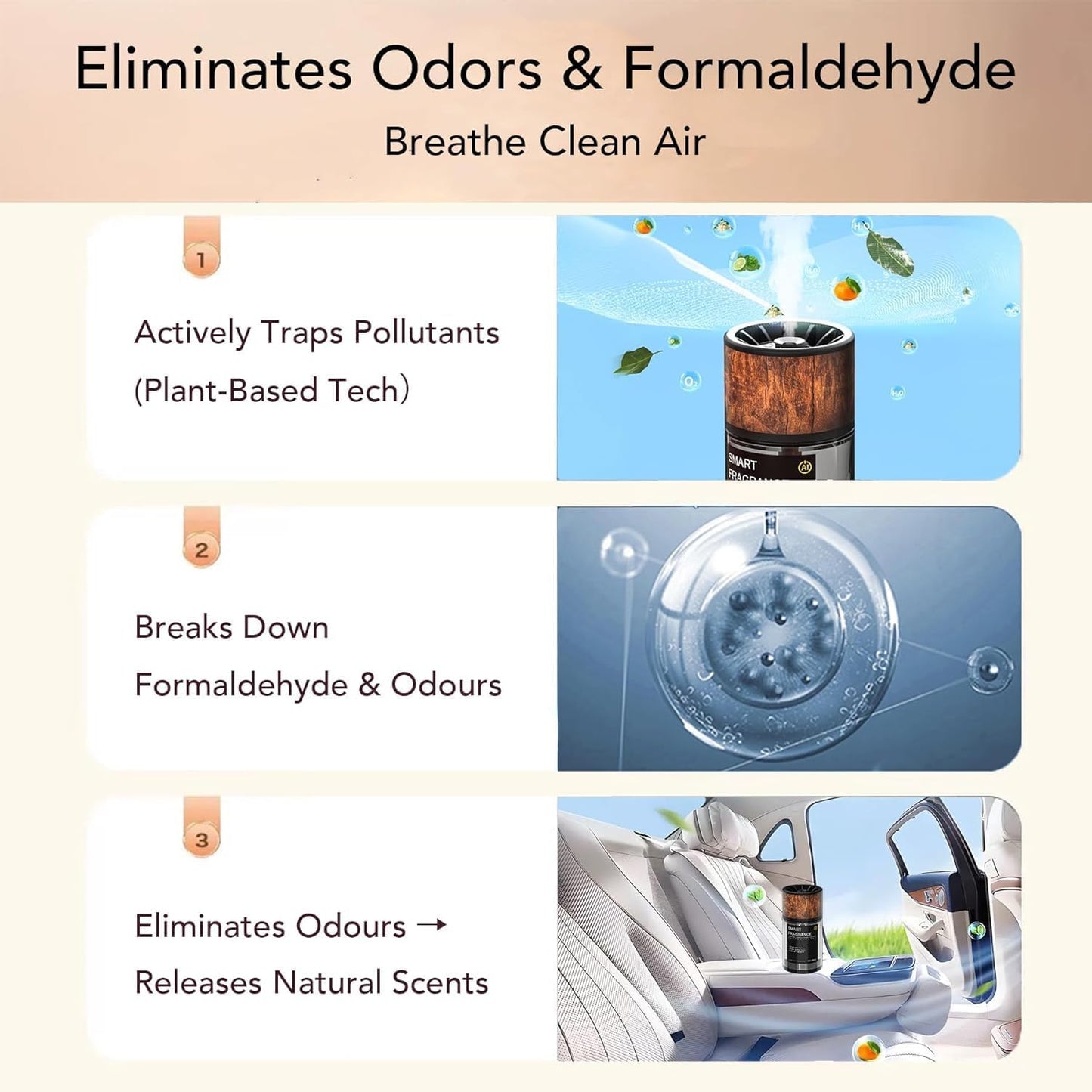 Smart Car Air Freshener Diffuser - Waterless Diffusers for Essential Oils, Ultrasonic Mist Auto On/Off, 3 Adjustable Modes, 160 ML Long Lasting 3 Months, Luxury Natural Cologne for Car, Office