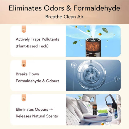 Smart Car Air Freshener Diffuser - Waterless Diffusers for Essential Oils, Ultrasonic Mist Auto On/Off, 3 Adjustable Modes, 160 ML Long Lasting 3 Months, Luxury Natural Cologne for Car, Office