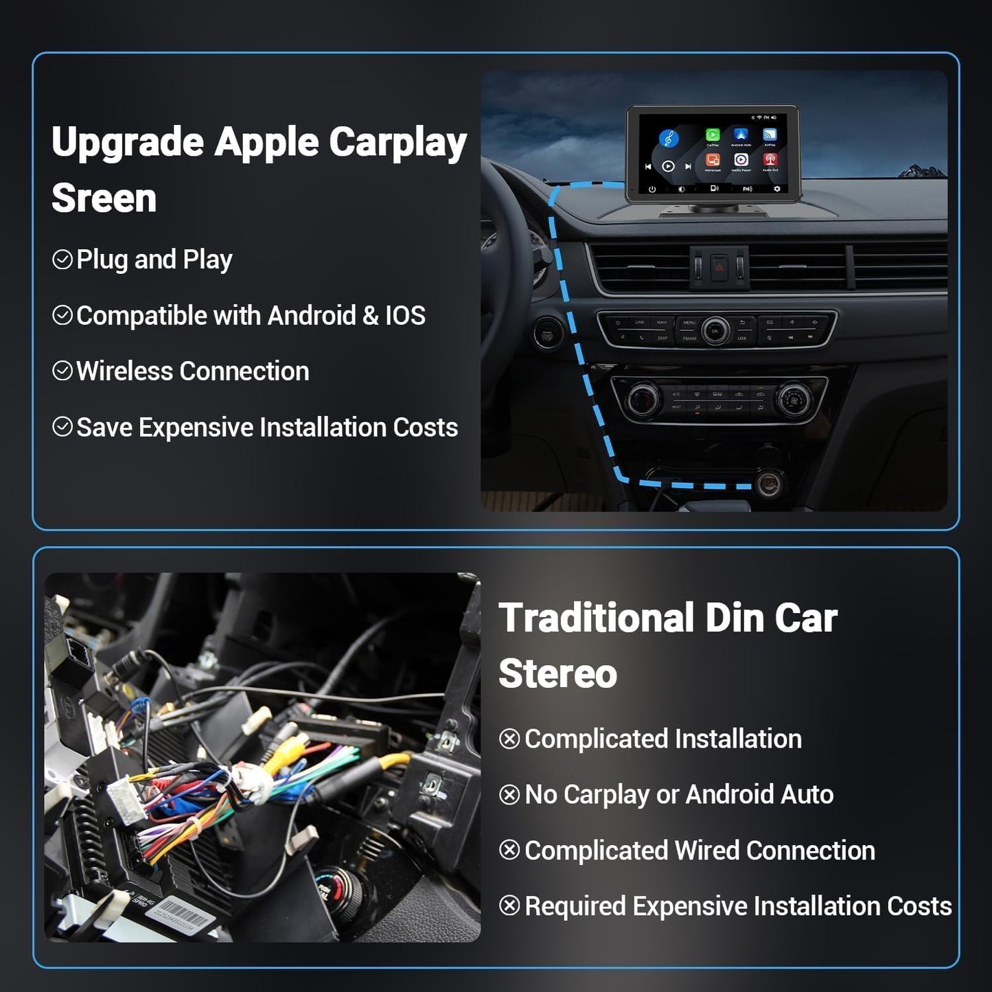 BuonaIdea Wireless Double Din Car Stereo Compatible with Apple Carplay and Android Car, 7 Inch HD Portable Bluetooth Carplay Touch Screen for Car,with Car Play Dash Mount and Backup Camera