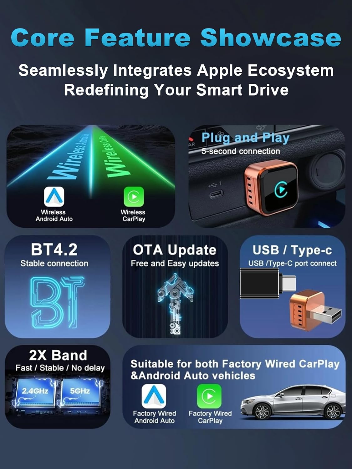 محول كاربلاي لاسلكي 2026 مطور لنظام iOS واندرويد اوتو من يثكي، صغير الحجم سلكي الى لاسلكي كاربلاي، التوصيل والتشغيل، محول تشغيل السيارة مدمج مع USB/نوع C