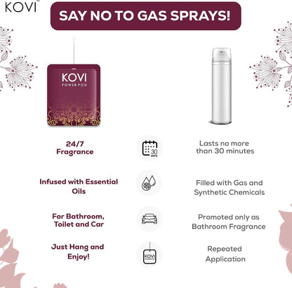 KOVI Air Fragrance Power Pod- Arabian Scents, Premium Oud Collection, 24/7 Fragrance for Bathroom and Car, Essential Oils, Lasts Up to 30 Days, Pack of 6 (10g Each)