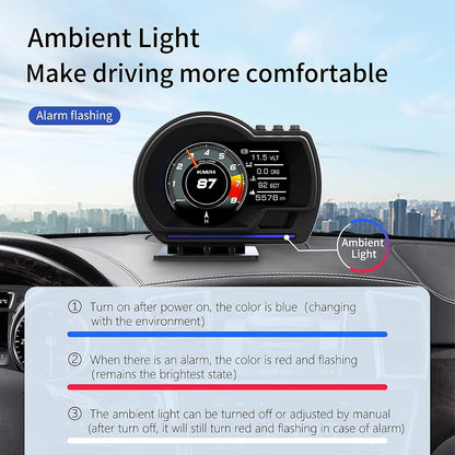 TERRIFI Car HUD Head Up Display P6, OBD Gauge Display+GPS Speedometer Dual System Smart Gauge Display, speed alarm, water temperature alarm, Works Great for Most Cars