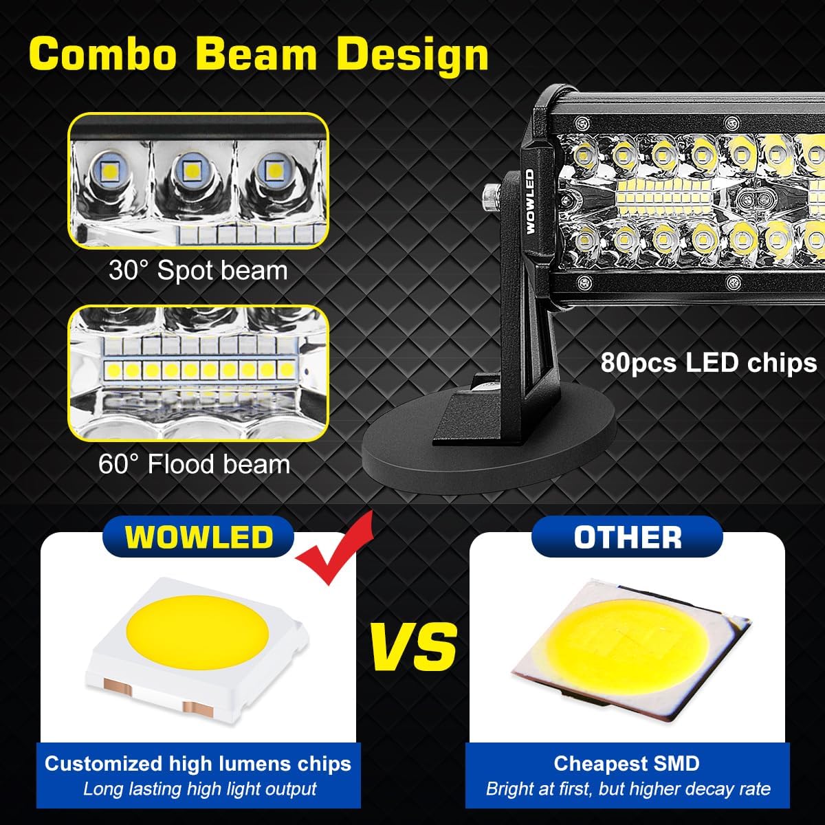 Magnetic LED Light Bar, Super Bright 12 Inch Combo Beam Cigarette Lighter Light Strip 6000 K with Strong Magnets 4-Way Mounting, 12 V 24 V Tractor Work Light Strip for ATV Cars Trailers