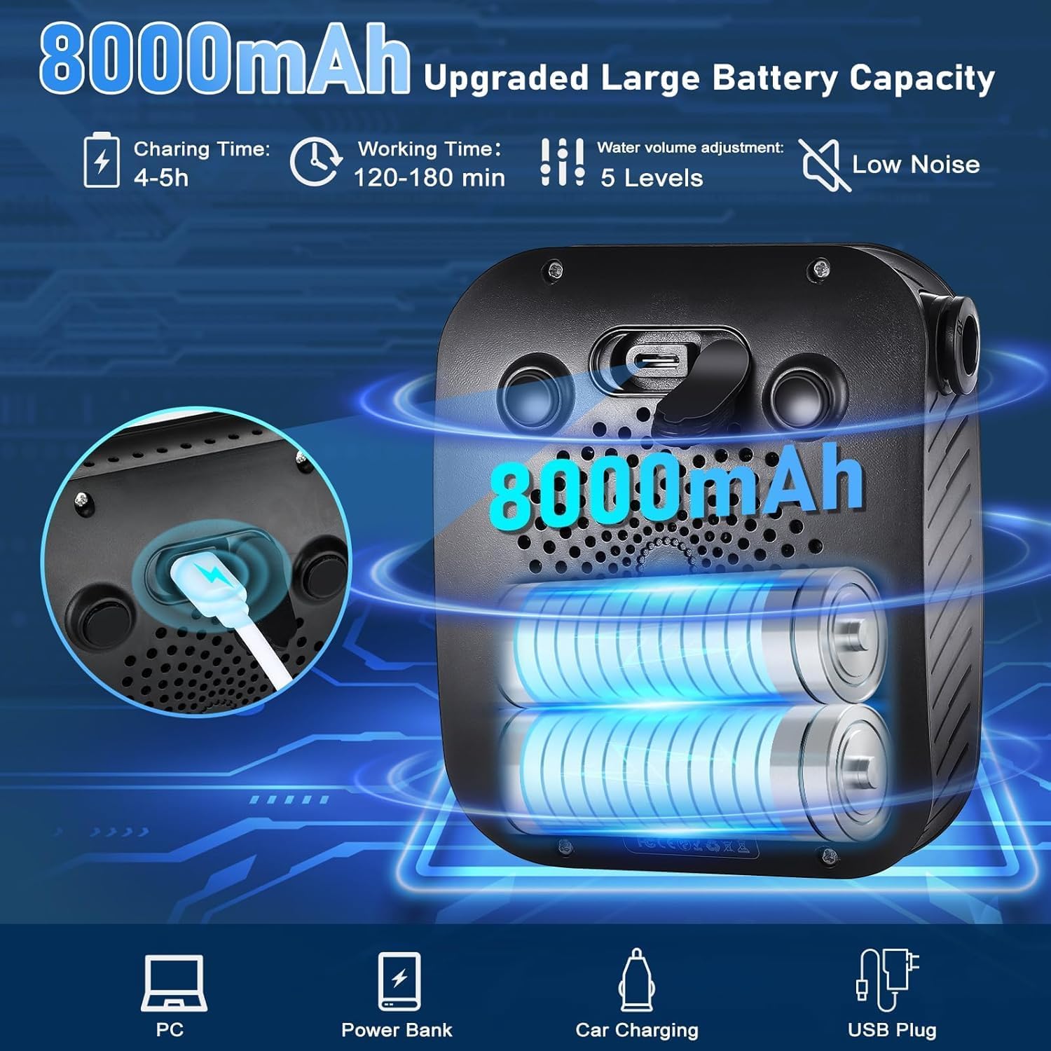 Labymos Portable Camping Shower, 8000mAh Long Battery Life, Smart Led Display 5-Speed Mode, Electric Shower Pump, Suitable for Camping, Hiking, Travel, Car And Pet Cleaning