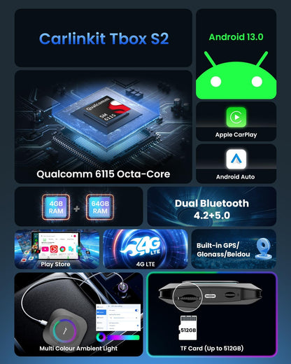 جهاز كارلينكيت اندرويد 13 تي بوكس S2، إصدار LED، 4+64GB مع كوالكوم ثماني النواة، محول لاسلكي 3 في 1 مع كاربلاي/اندرويد اوتو/متجر جوجل بلاي/بث فيديو/جي بي اس مدمج