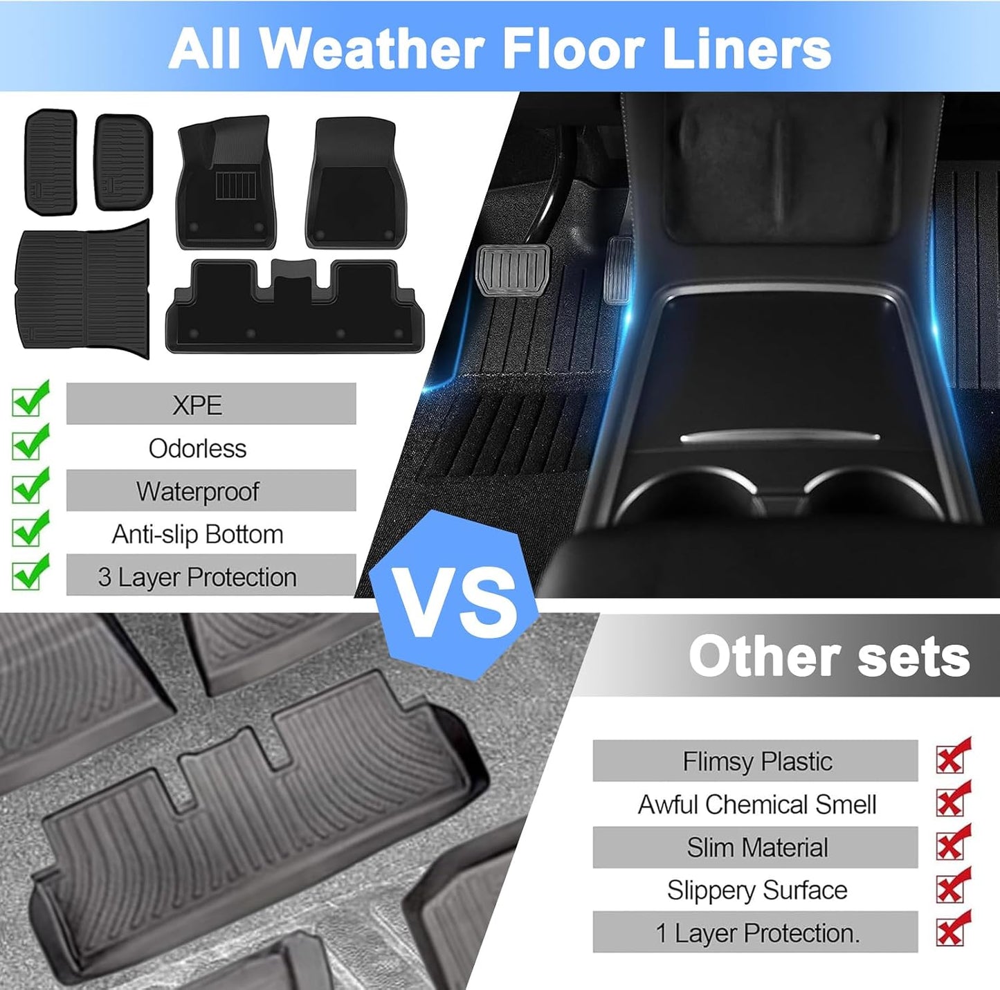 LIODUX 9PCS Floor Mats for Tesla Model Y 2025, Floor Mats with Felt Carpet, All Weather Protection 3D Material Cargo Liner Waterproof Floor Liner Model Accessories Custom (Model Y (2025), 9 PCS)