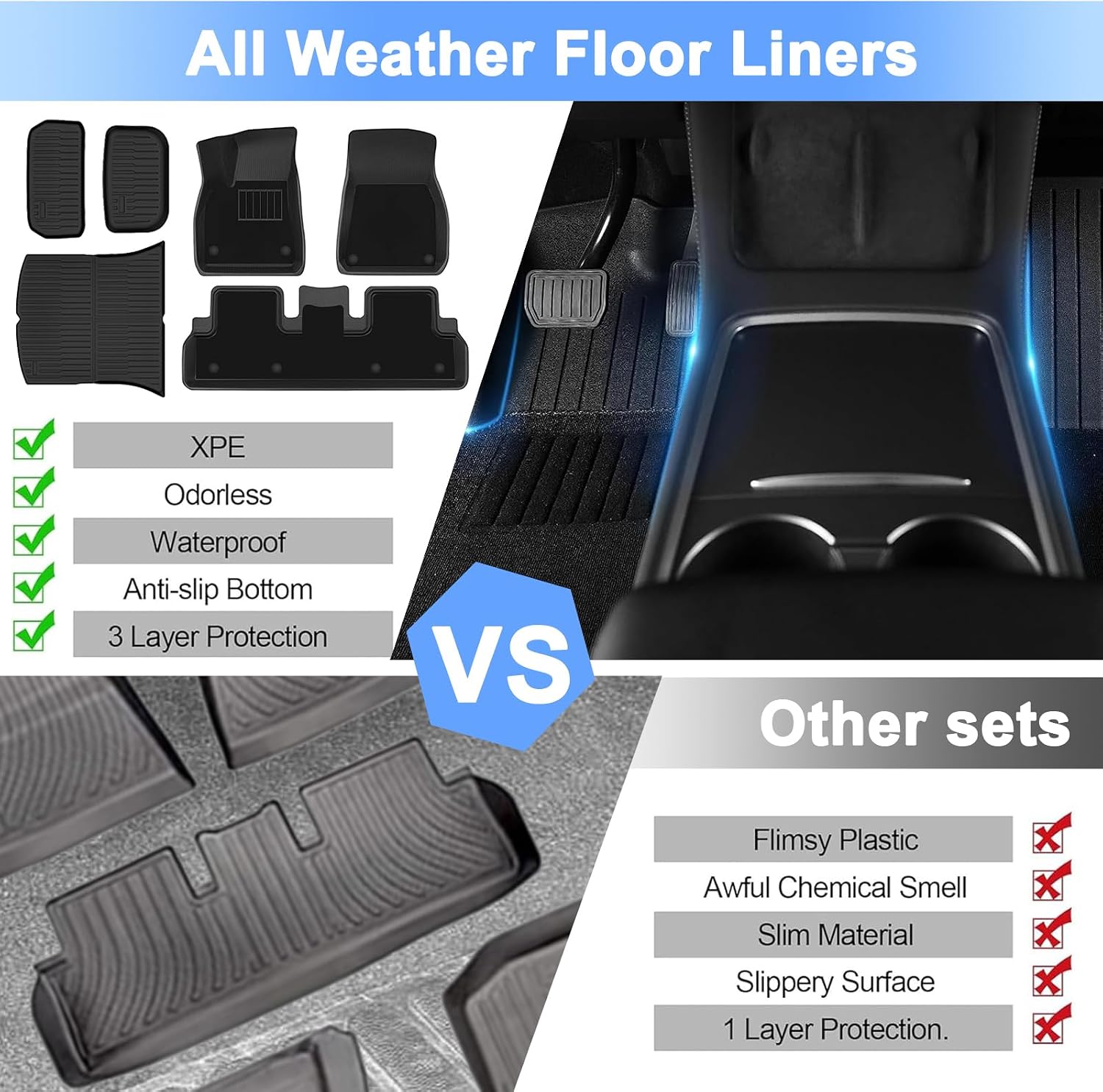 LIODUX 9PCS Floor Mats for Tesla Model Y 2025, Floor Mats with Felt Carpet, All Weather Protection 3D Material Cargo Liner Waterproof Floor Liner Model Accessories Custom (Model Y (2025), 9 PCS)