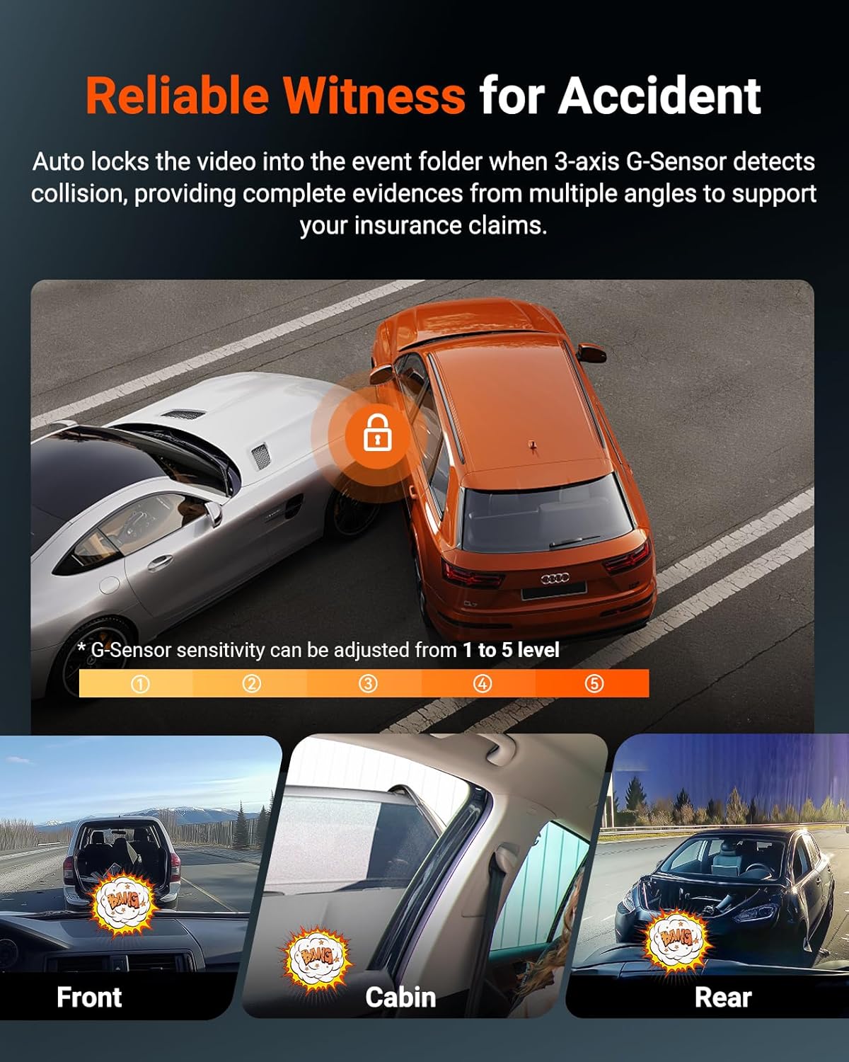 Vantrue N4S 3 Channel WiFi Dash Cam, STARVIS 2, PlatePix™, 2.7K+1440P+1440 Front Inside Rear Dashcam, HDR, IR Night Vision, Voice Control, GPS, G-sensor, 24/7 Buffered Parking Mode, Support 1TB Max