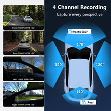 4 Channel Dash Cam 360° View Front and Rear Left Right Inside Camera for Cars, GPS and 5G Band WiFi, Night Vision, 180 Wide Angle, WDR, 24H Parking Mode, Included 64GB Card
