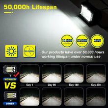 LED Work Light Bars, 2x 5 Inch 36W 10800Lumens Two Rows Upgrade Off Road Lights Light Bar, IP67 Offroad Driving Lamp Bar for Car Camp Truck UTE 4x4 12V 24V