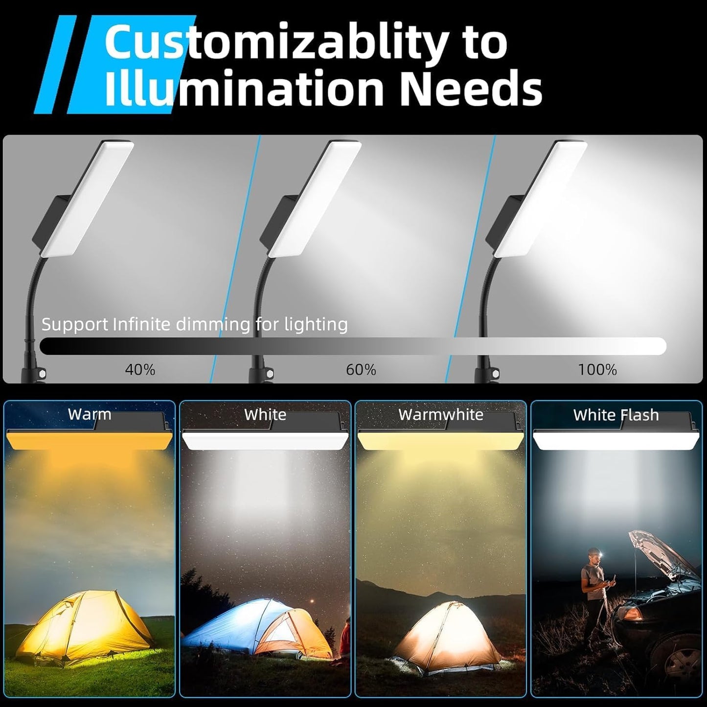 CLOUDFOUR LED Camping Light, Portable Outdoor Light with Telescopic Tripod & Carrying Bag, Dimmable 4 Light Modes, Rechargeable 160 LED Lamp for Camping, Picnic, Garden, Car Repair, Barbecue