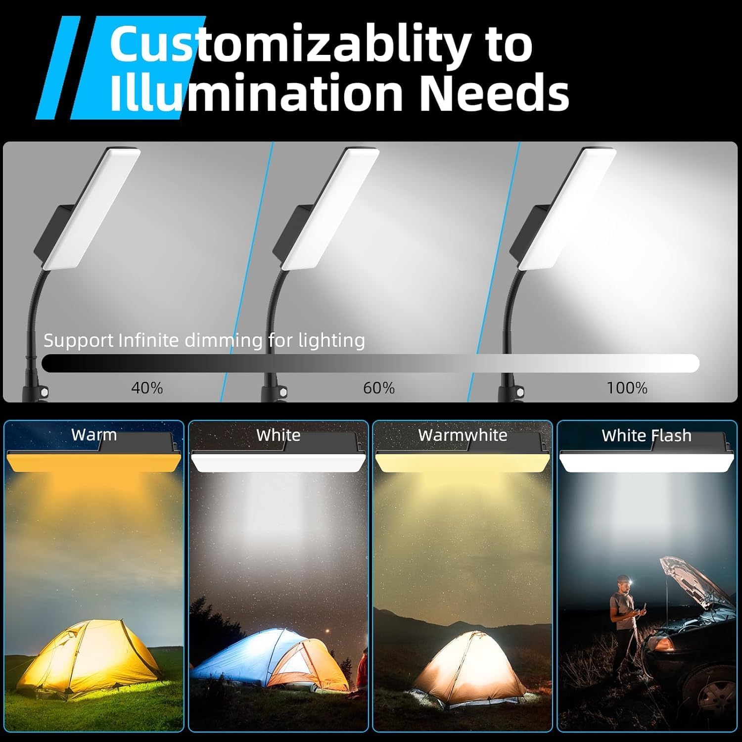 CLOUDFOUR LED Camping Light, Portable Outdoor Light with Telescopic Tripod & Carrying Bag, Dimmable 4 Light Modes, Rechargeable 160 LED Lamp for Camping, Picnic, Garden, Car Repair, Barbecue