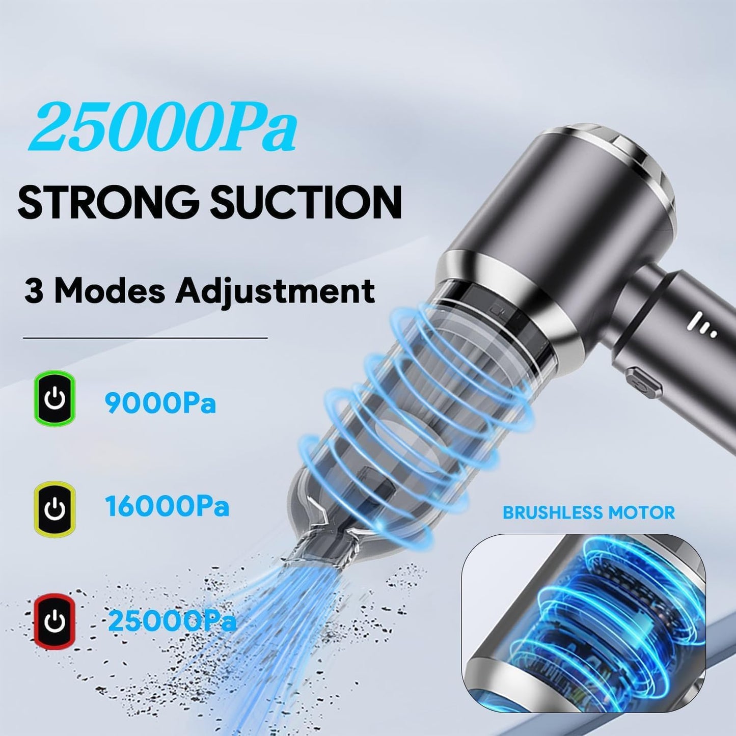 4-in-1 Car Vacuum Cleaner Wireless, 25KPa Portable Cordless Vacuum Cleaner with 3 Gears, High Power Air Duster for Car, Home, Office, Camping