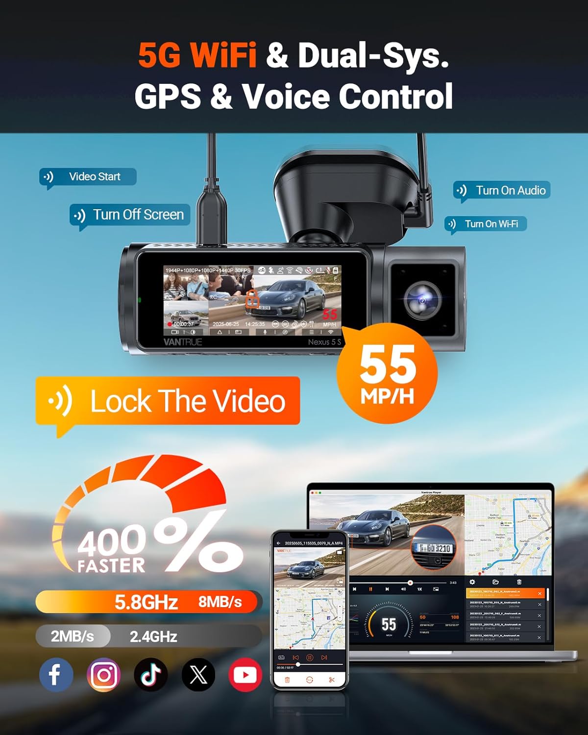 Vantrue N5S 4 Channel WiFi 360 Degree Dash Cam, STARVIS 2, IR Night Vision, 2.7K+1080P*2+1440P Front Rear Inside Dashcam, Voice Control, GPS, OTA Support, 24 Hours Parking Mode, Support 1TB Max