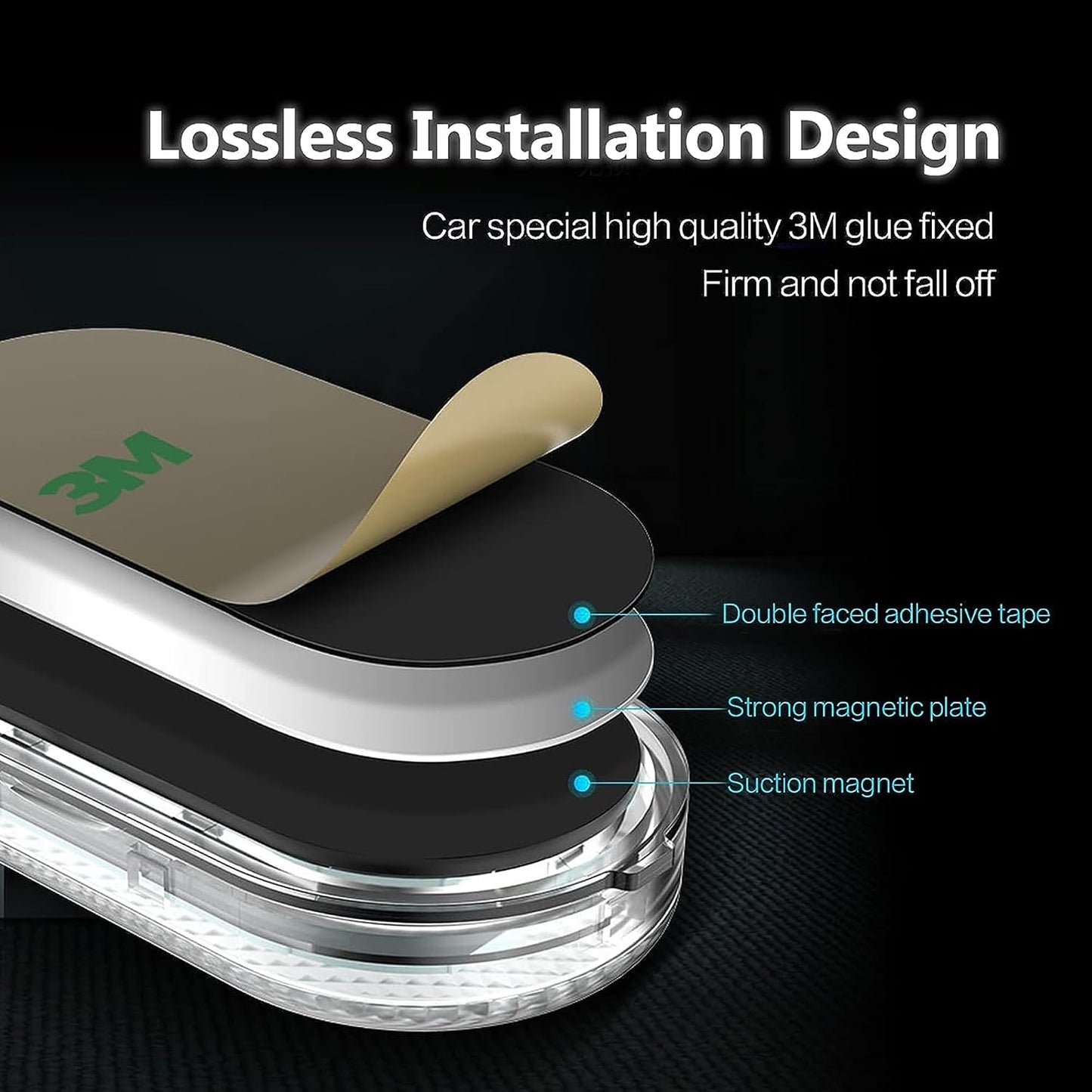 سلفار مصابيح LED للسيارة، مصابيح LED داخلية صغيرة محمولة تعمل باللمس مع 6 خرزات مصباح LED ساطعة، اضاءة قابلة لاعادة الشحن بمنفذ USB، مصباح طوارئ للسيارة (ضوء ازرق)