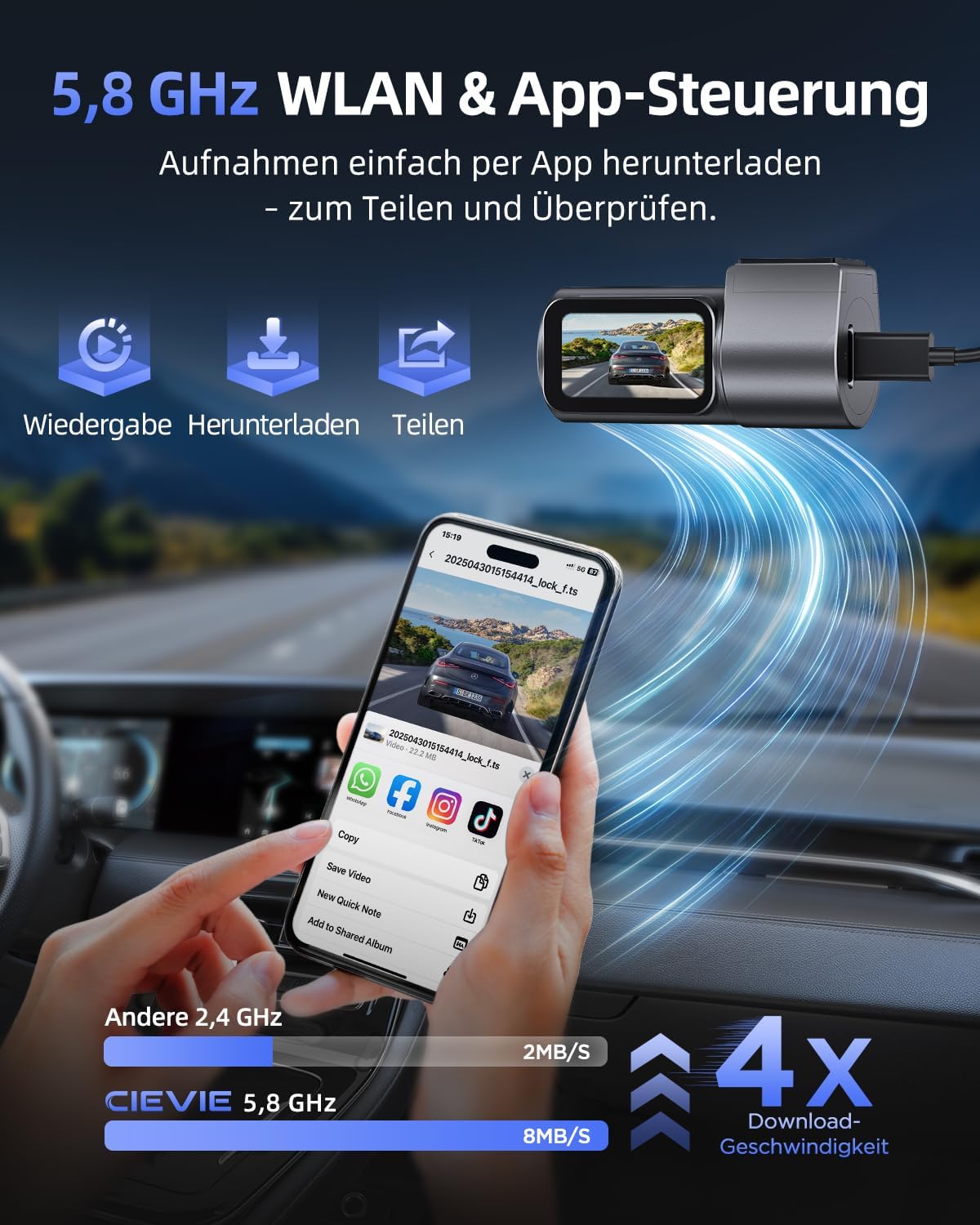 Dash Cam Front 4K - 1.5" IPS Display & 5G WiFi & 64G Card, 360° Rotation Mini Dashcam, Car Camera with WDR Night Vision, 24H Parking Mode, G-Sensor, Loop Recording,170° Angle, Dash Camera for Cars DE