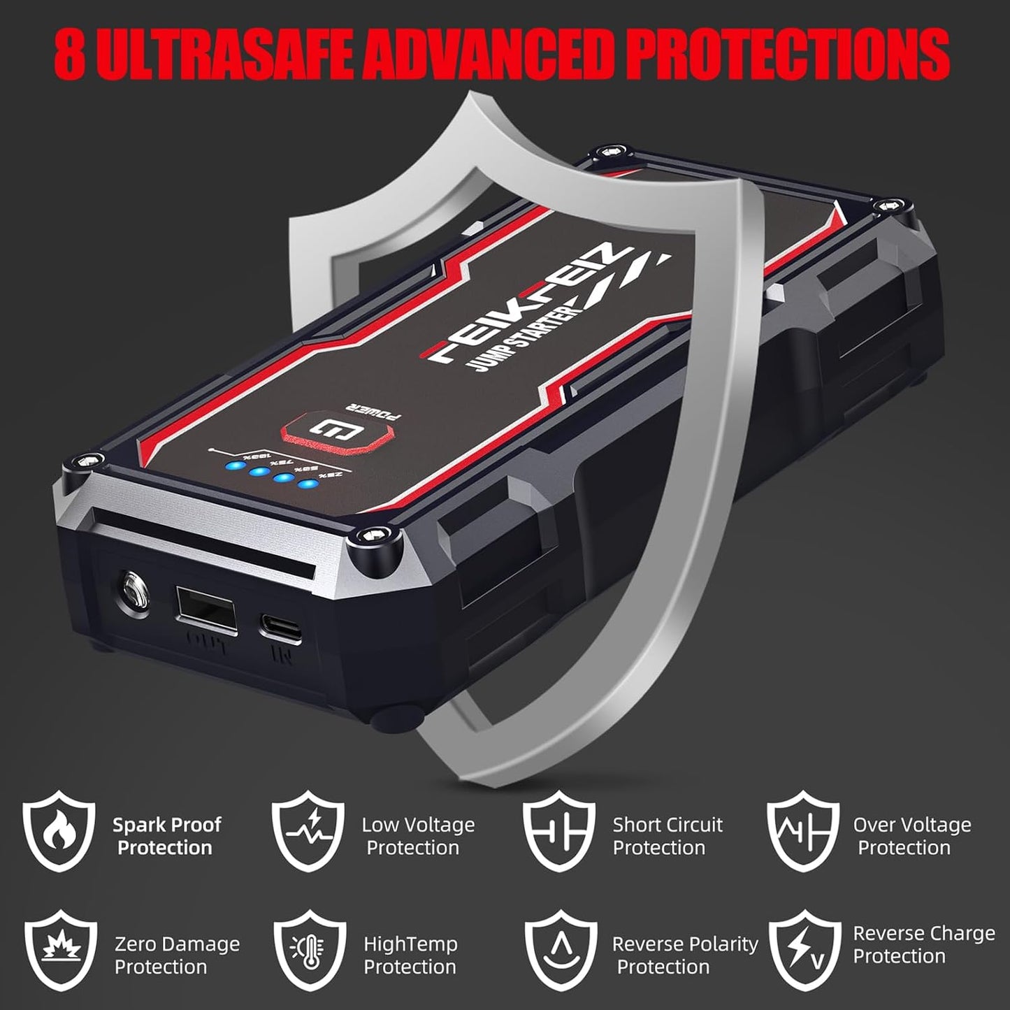 FEIKFEIZ Car Jump Starter, 6000A Peak 26800mAh 12V Battery Jumper Starter Portable for Up to All Gas/8.0L Diesel Vehicles with USB Charge Output Port and LED Lights.