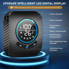 Labymos Portable Camping Shower, 8000mAh Long Battery Life, Smart Led Display 5-Speed Mode, Electric Shower Pump, Suitable for Camping, Hiking, Travel, Car And Pet Cleaning