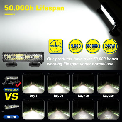 Magnetic LED Light Bar, Super Bright 12 Inch Combo Beam Cigarette Lighter Light Strip 6000 K with Strong Magnets 4-Way Mounting, 12 V 24 V Tractor Work Light Strip for ATV Cars Trailers